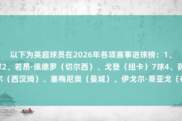 以下为英超球员在2026年各项赛事进球榜：1、约克雷斯（阿森纳）8球2、若昂·佩德罗（切尔西）、戈登（纽卡）7球4、萨默维尔（西汉姆）、塞梅尼奥（曼城）、伊戈尔·蒂亚戈（布伦特福德）6球    体育录像/图片